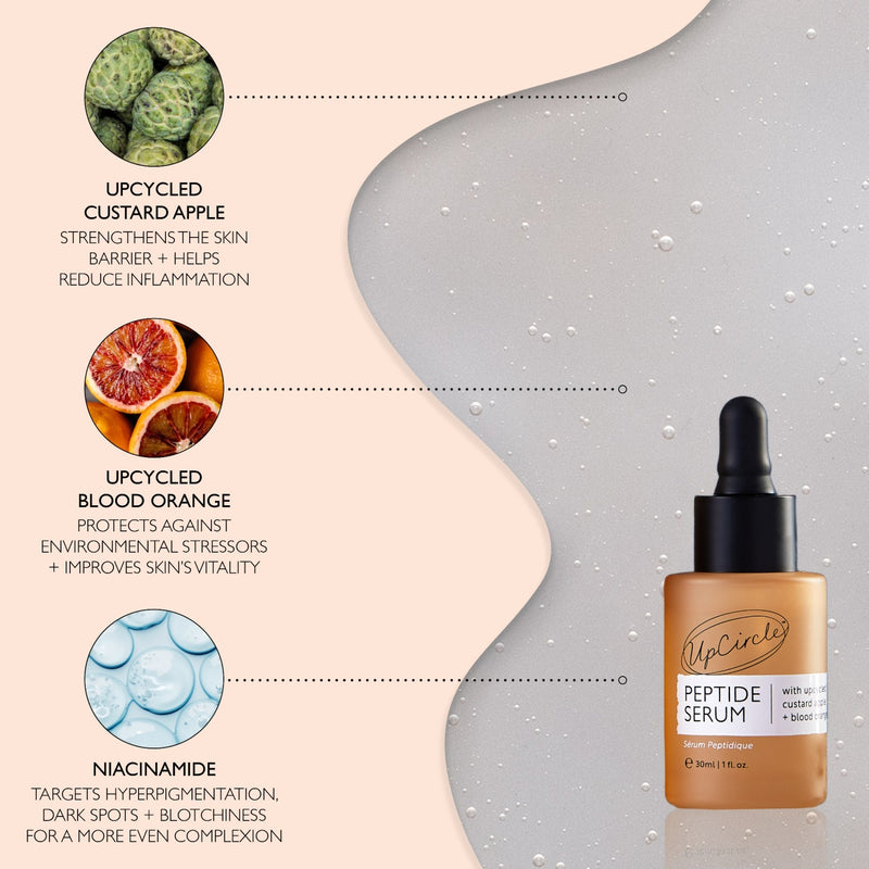 Peptide Serum with upcycled Custard Apple + Blood Orange - 30 ml