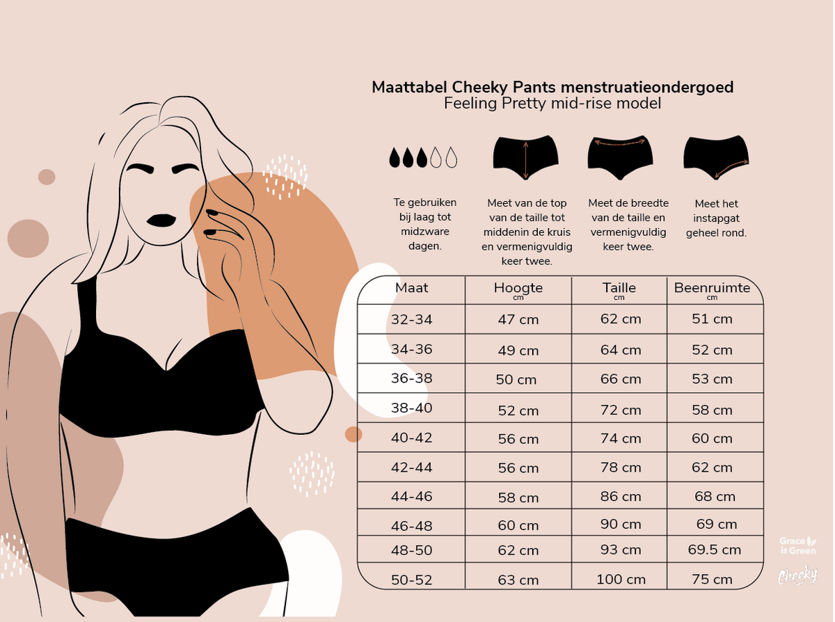 Menstrual underwear | Feeling Pretty | Mid Rise