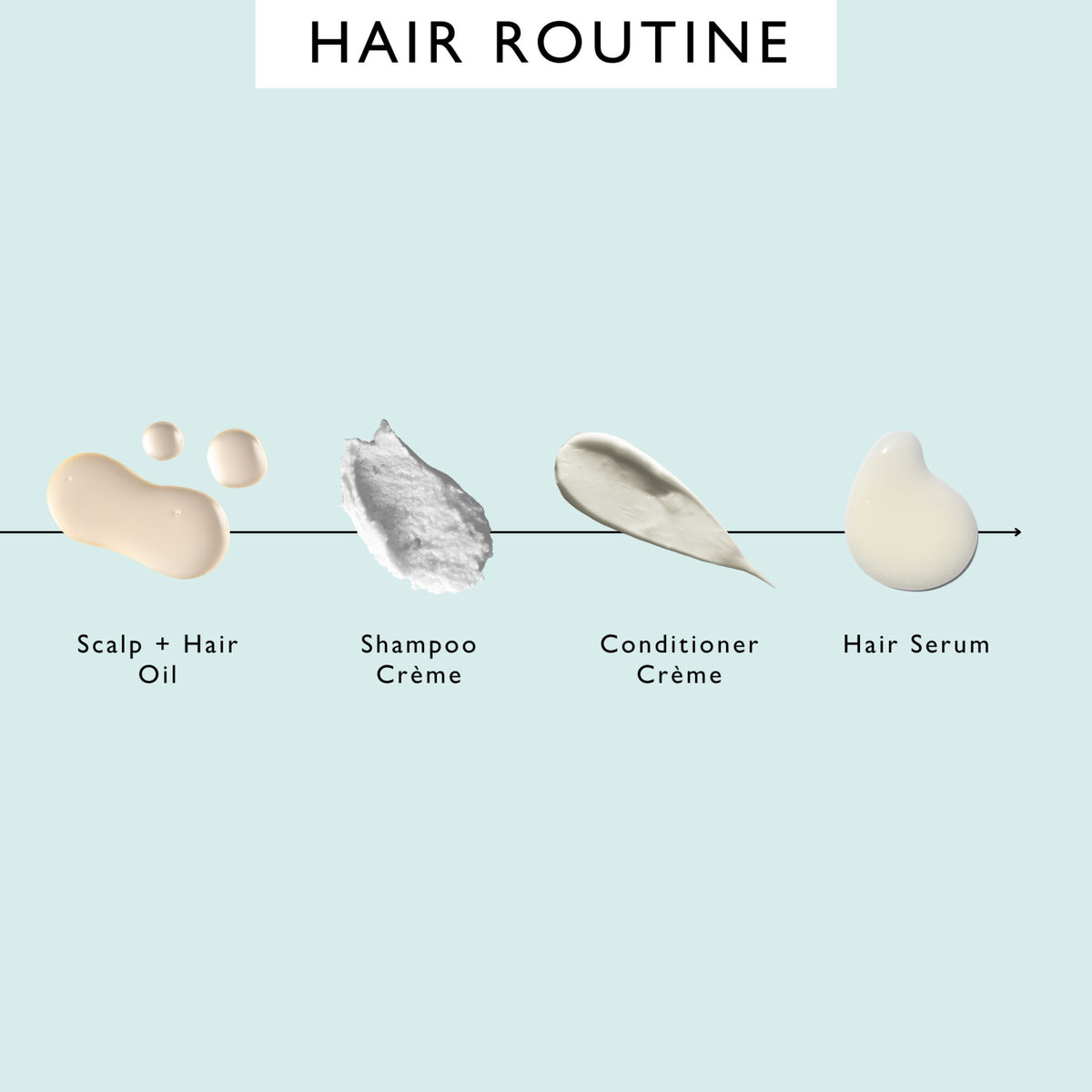 UpCircle - Scalp + Hair Oil Treatment - Bacuri Butter and Castor Oil