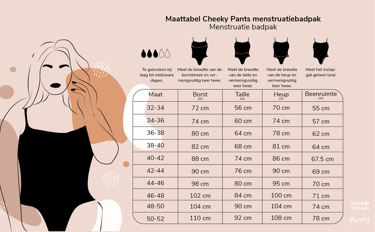 Cheeky - Period Swimsuit - super absorbent