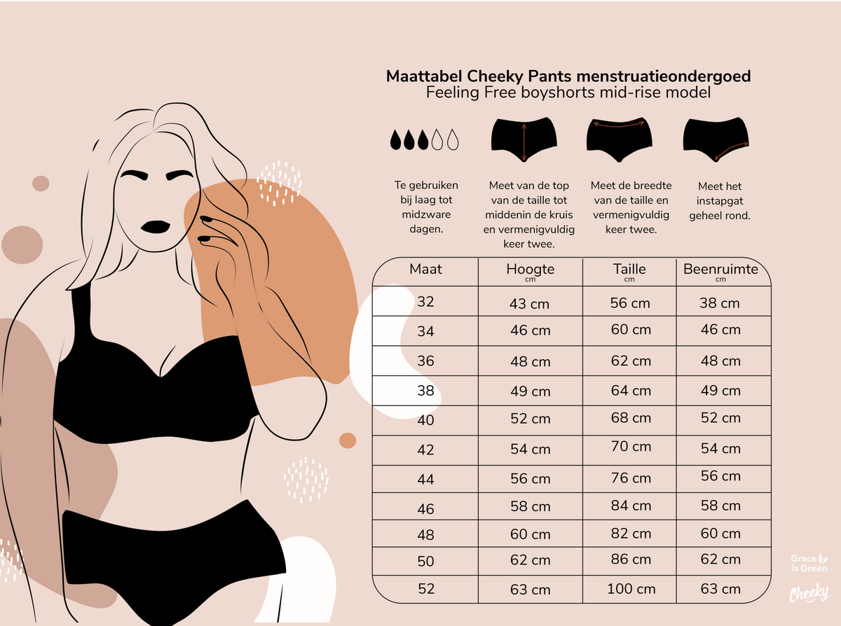 Menstrual Underwear - Feeling Free - Extra Absorption