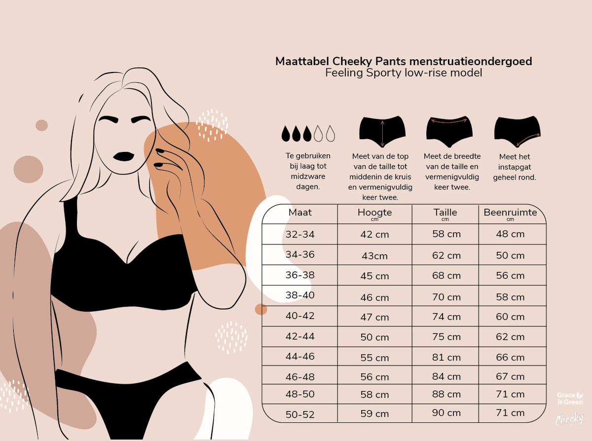 Cheeky Pants menstrual underwear Feeling Sporty - black
