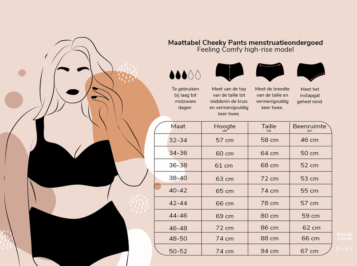 Menstrual underwear | Feeling Comfy | High Rise