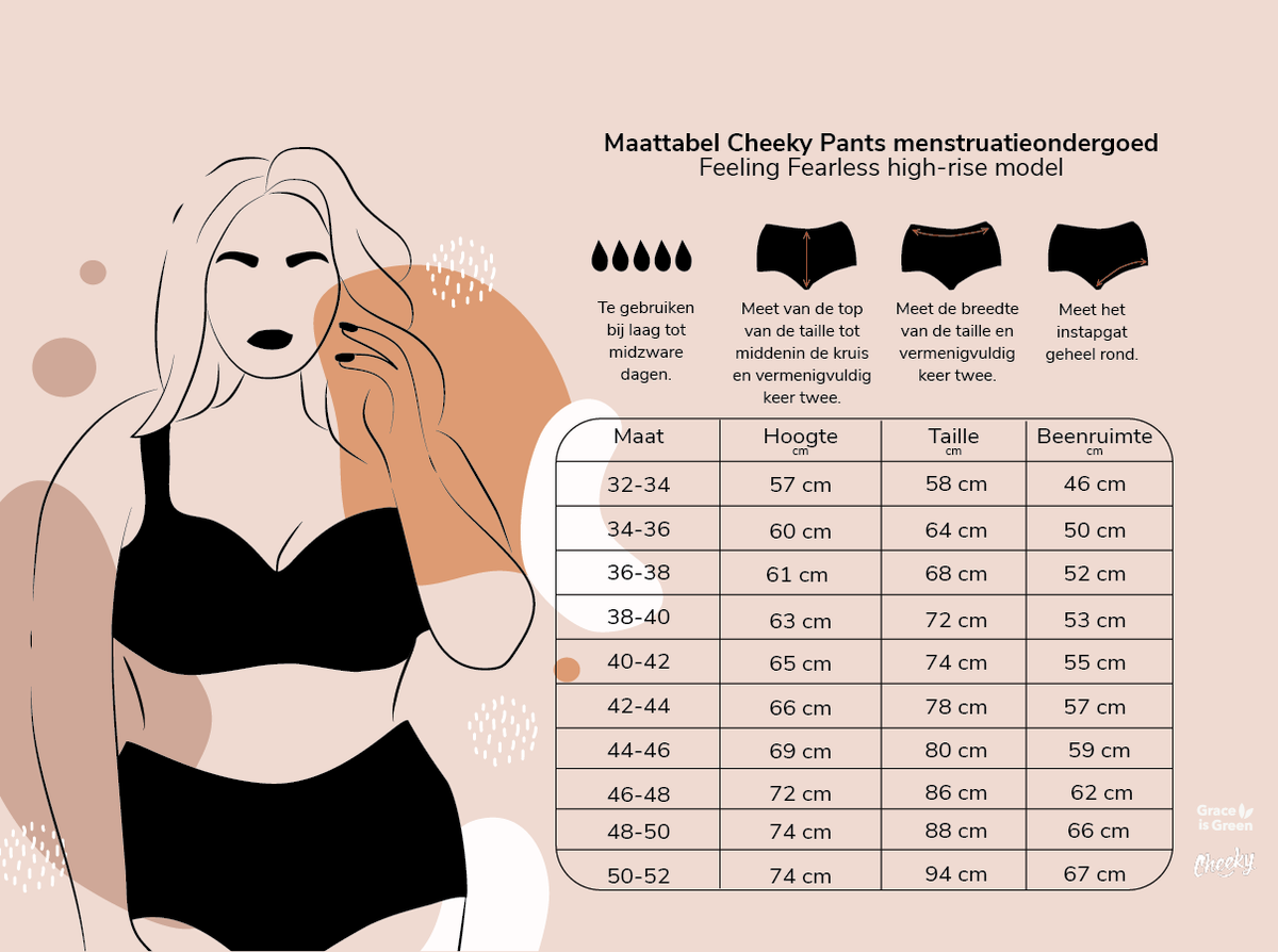 Menstrual underwear | Feeling Fearless | High Rise extra absorbent
