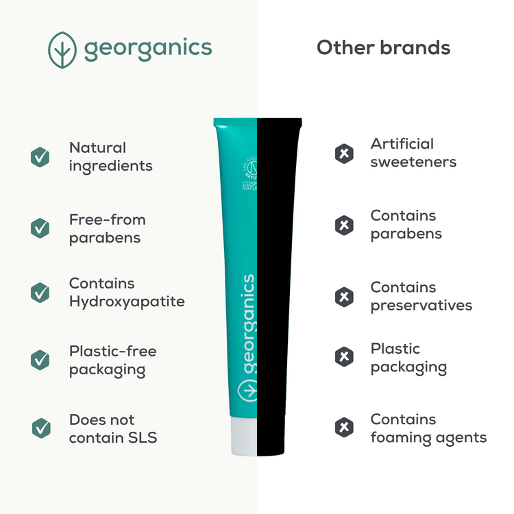 Georganics - Fluoride toothpaste with hydroxyapatite - 75ml - Mint