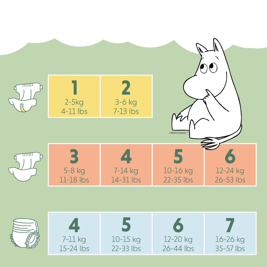 Moomin Baby Moomin Baby Eco Wegwerpluiers  - maat 3 - 5 t/m 8 kg 48