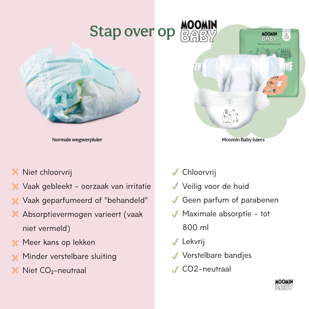 Eco Diapers - size 6 - 12 to 24 kg