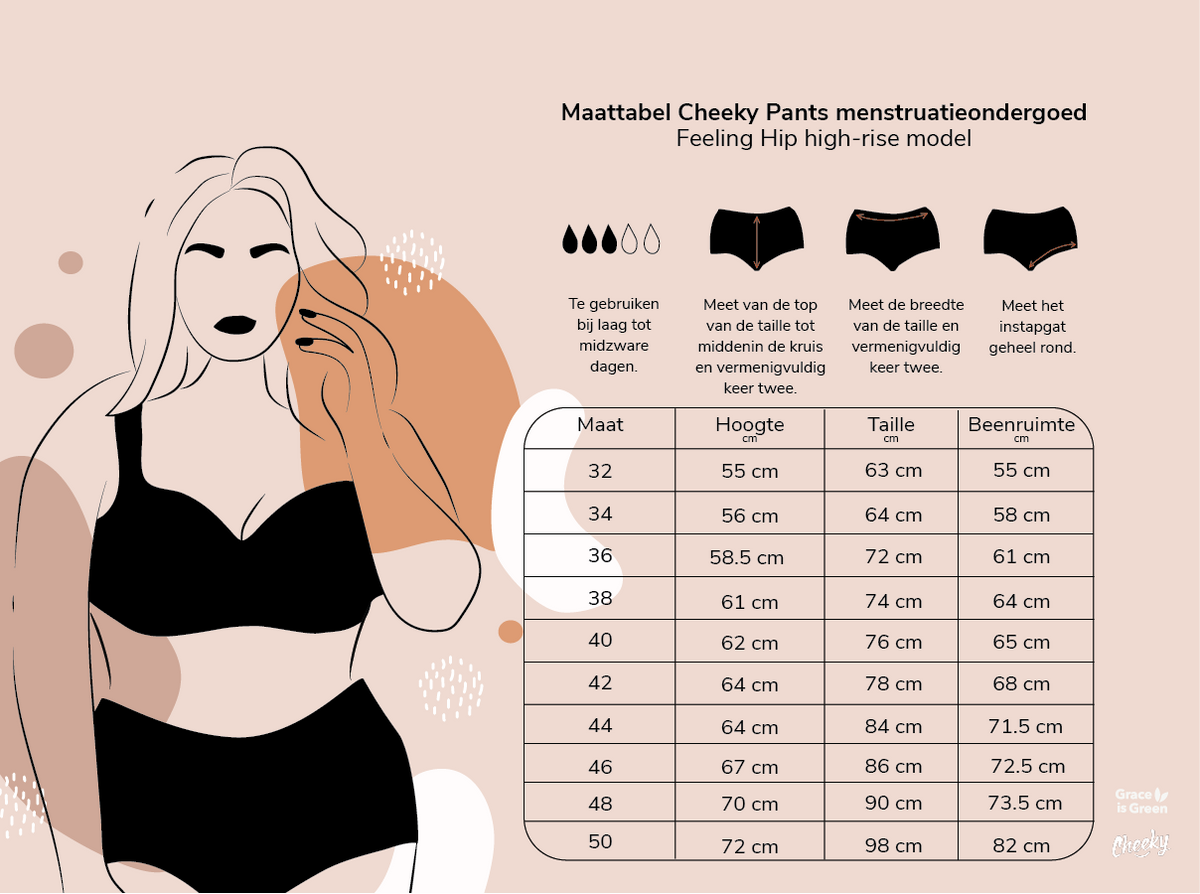 Menstrual underwear | Feeling Hip | High Rise