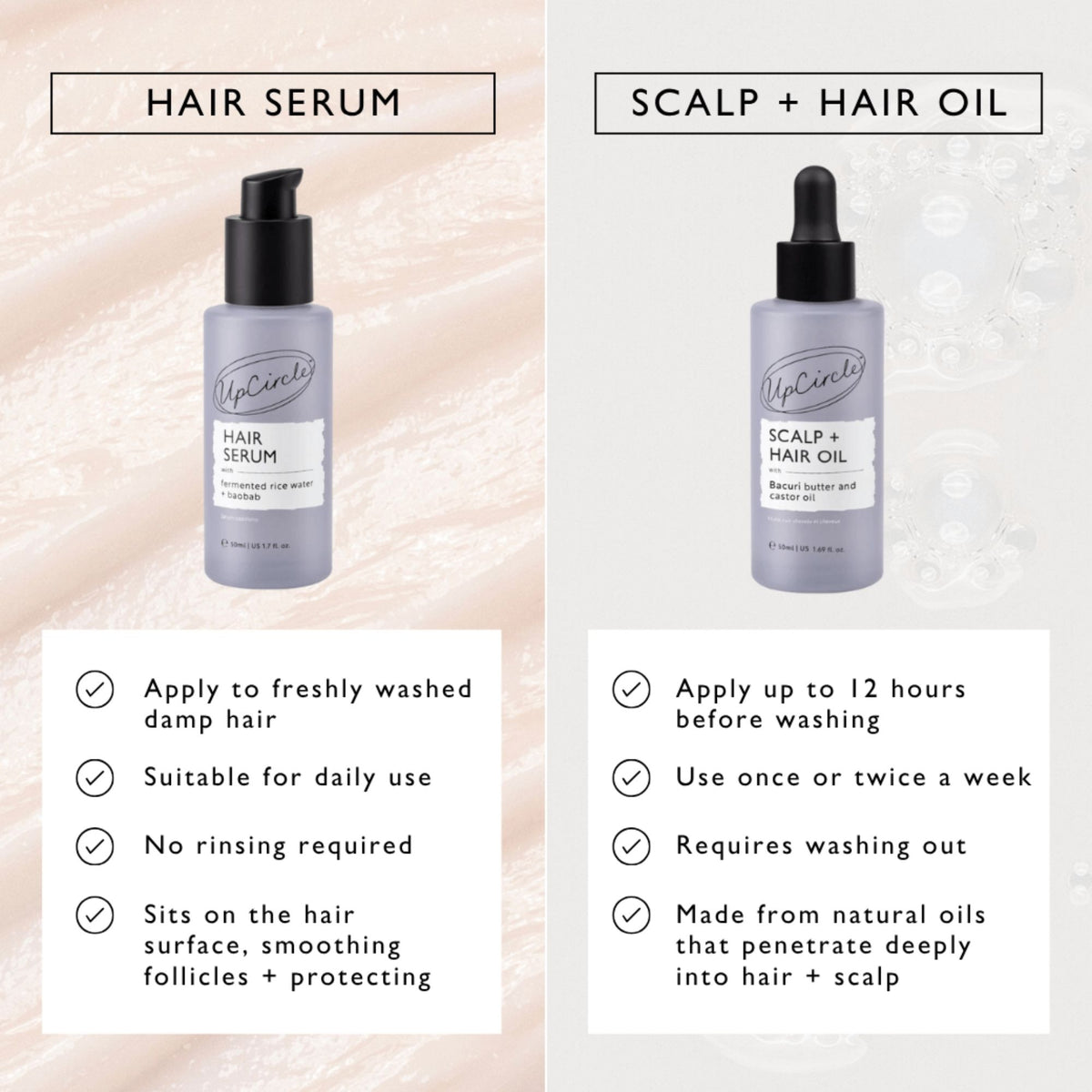 UpCircle - Scalp + Hair Oil Treatment - Bacuri Butter and Castor Oil