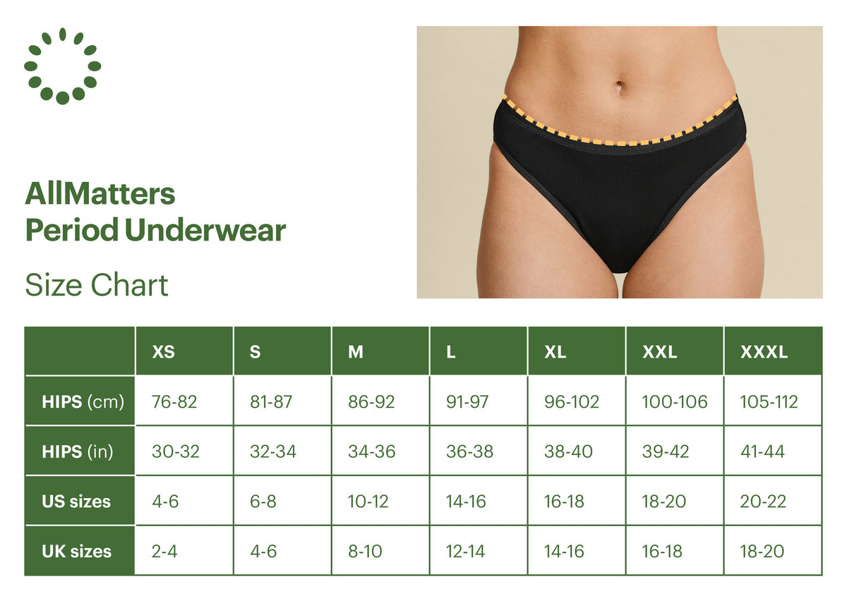 Menstrual underwear