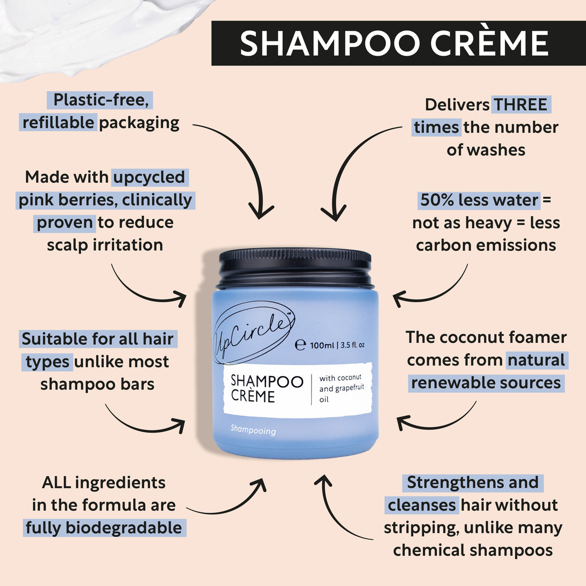 Shampoo Cream – Leftover Pink Berries – 100 ML