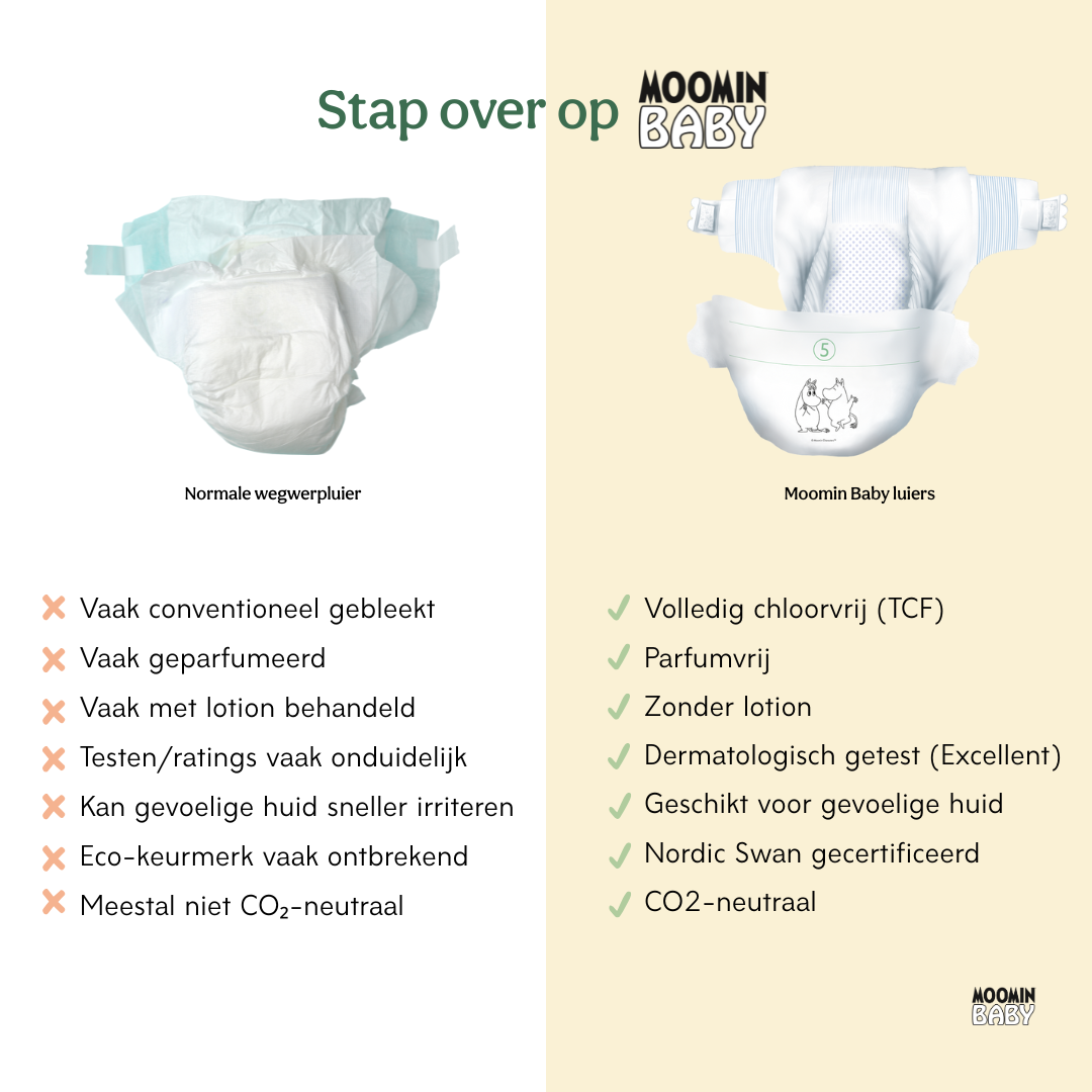 Eco Diapers - size 2 - 3 to 6 kg