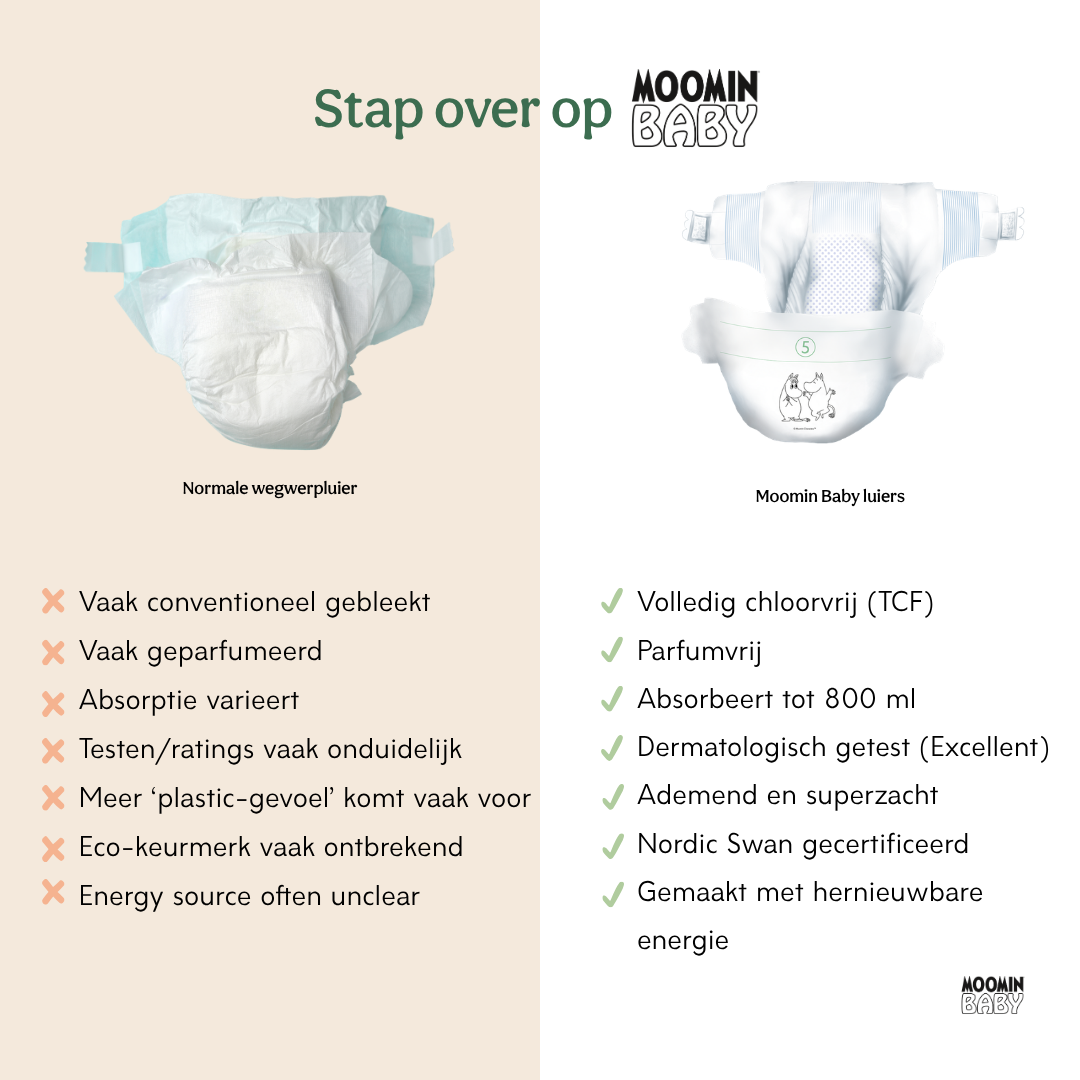 Moomin Baby - Eco Diapers - size 5 - 10 to 16 kg - Discount packaging