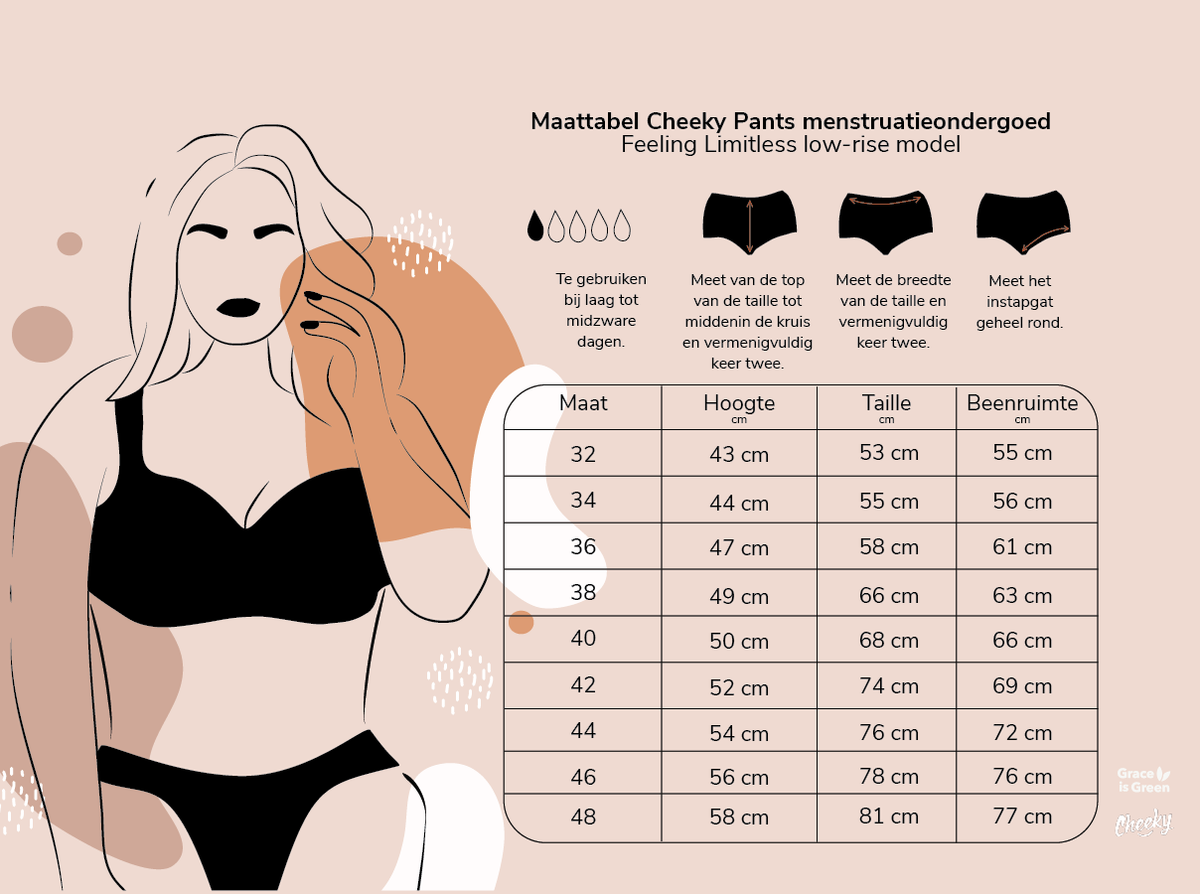 Menstrual underwear | Feeling Limitless | Low Rise String