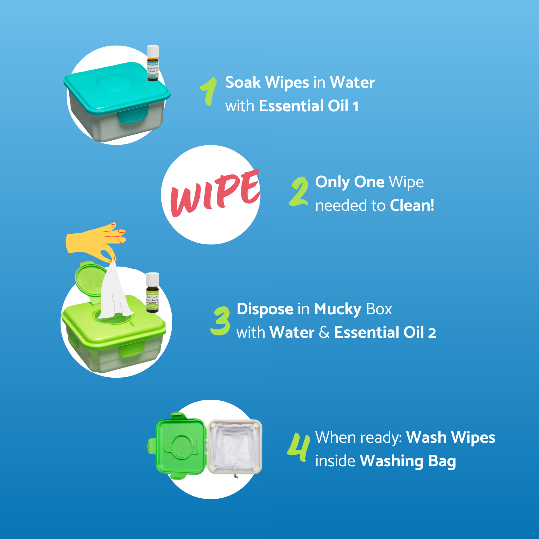 Premium All-in-One Kit Bamboo - Washable Baby Wipes - Grey Box